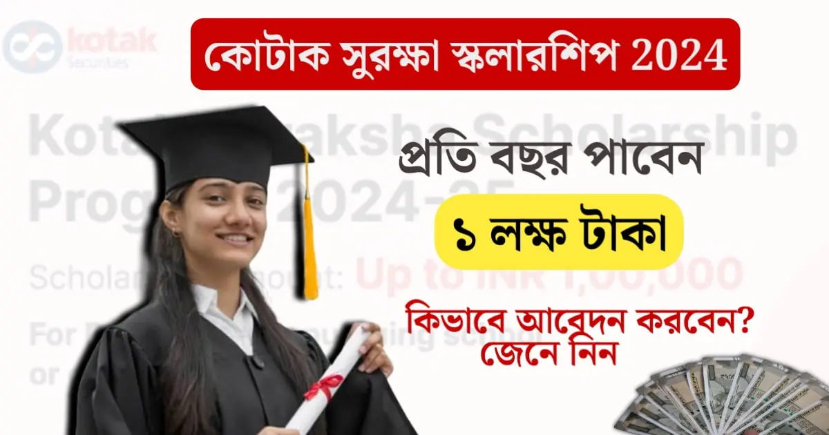 Kotak Suraksha Scholarship Program